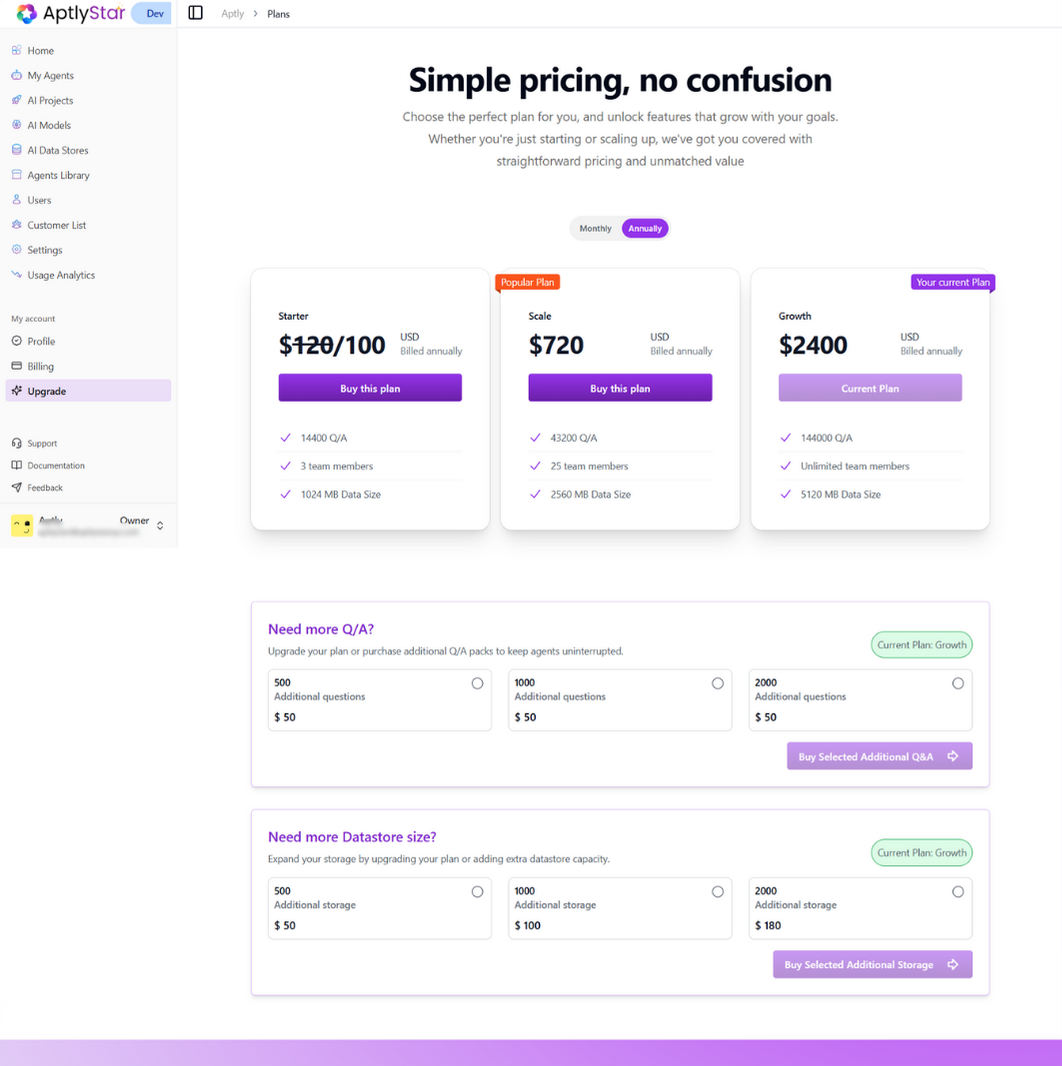 Upgrade Annual Pricing