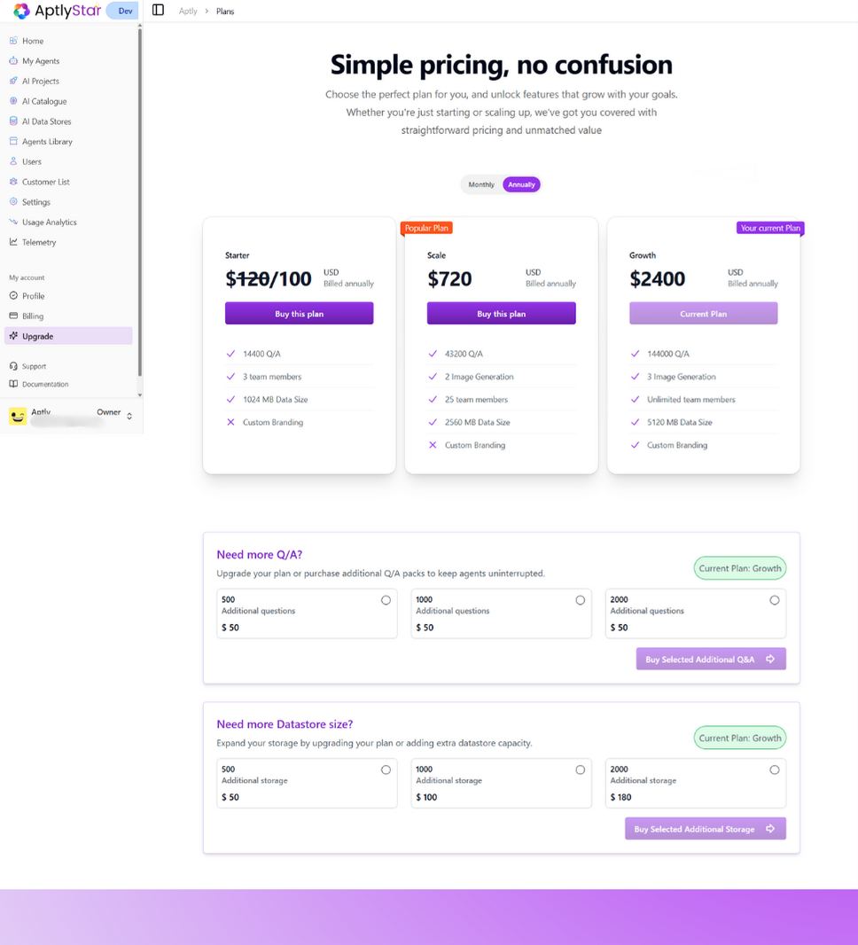 Upgrade Annual Pricing
