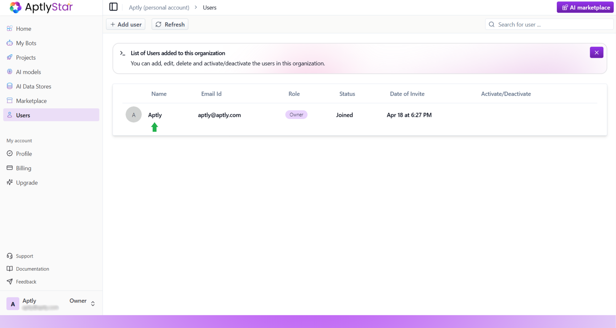 Full user detail breakdown