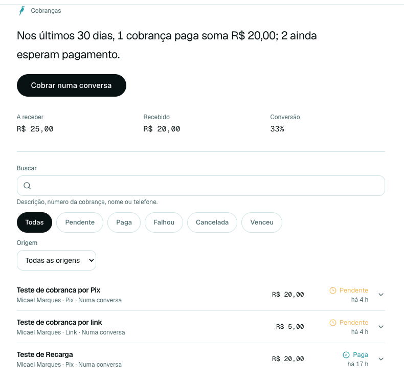 Lista de cobranças no dashboard da Arara, com filtros por status e origem