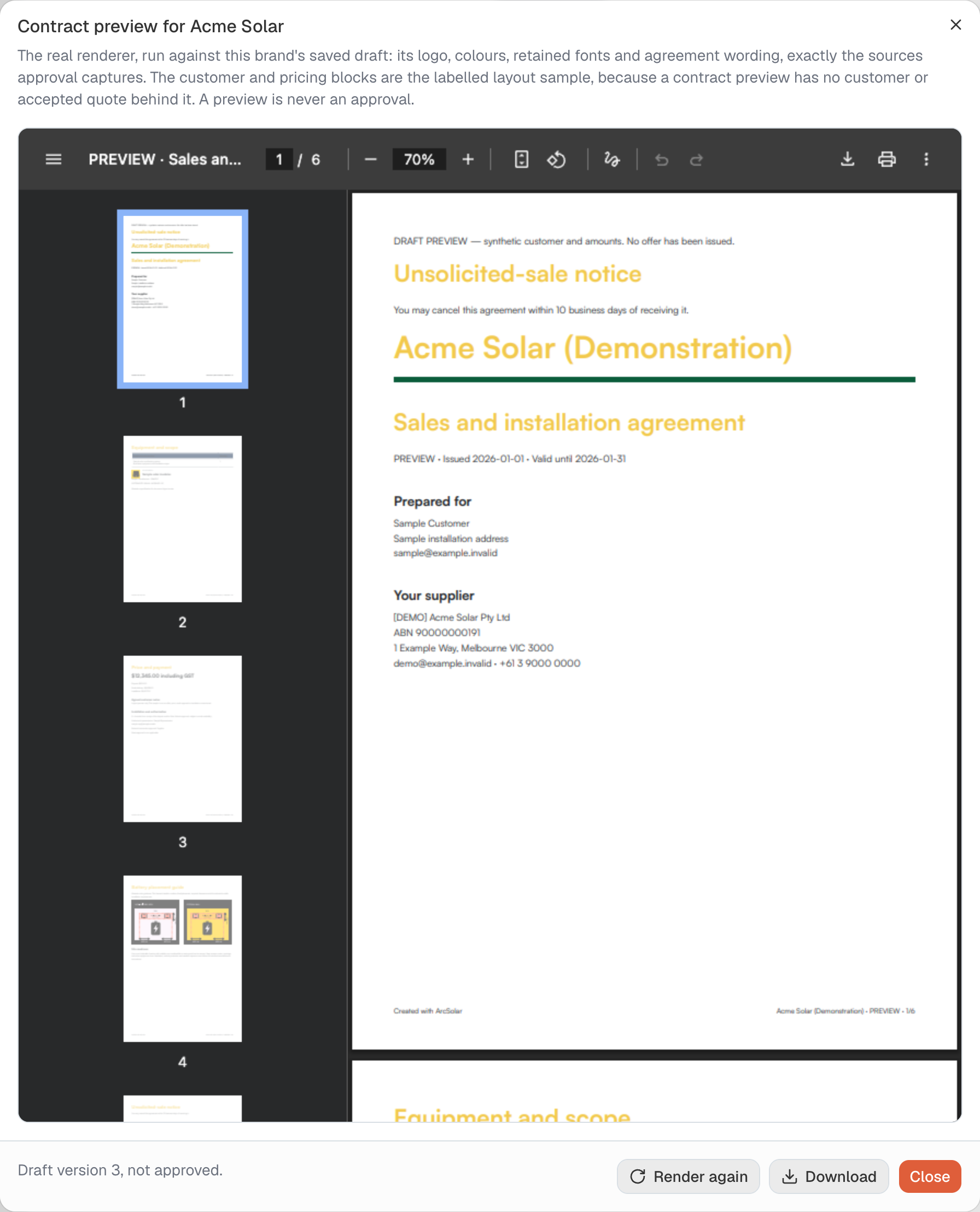 Contract preview for Acme Solar dialog describing the render, above a PDF viewer at page 1 of 6 showing the DRAFT PREVIEW synthetic customer and amounts banner, the unsolicited-sale notice, the supplier block for [DEMO] Acme Solar Pty Ltd, a sample customer and installation address, and a footer reading Draft version 3, not approved, with Render again, Download and Close below.