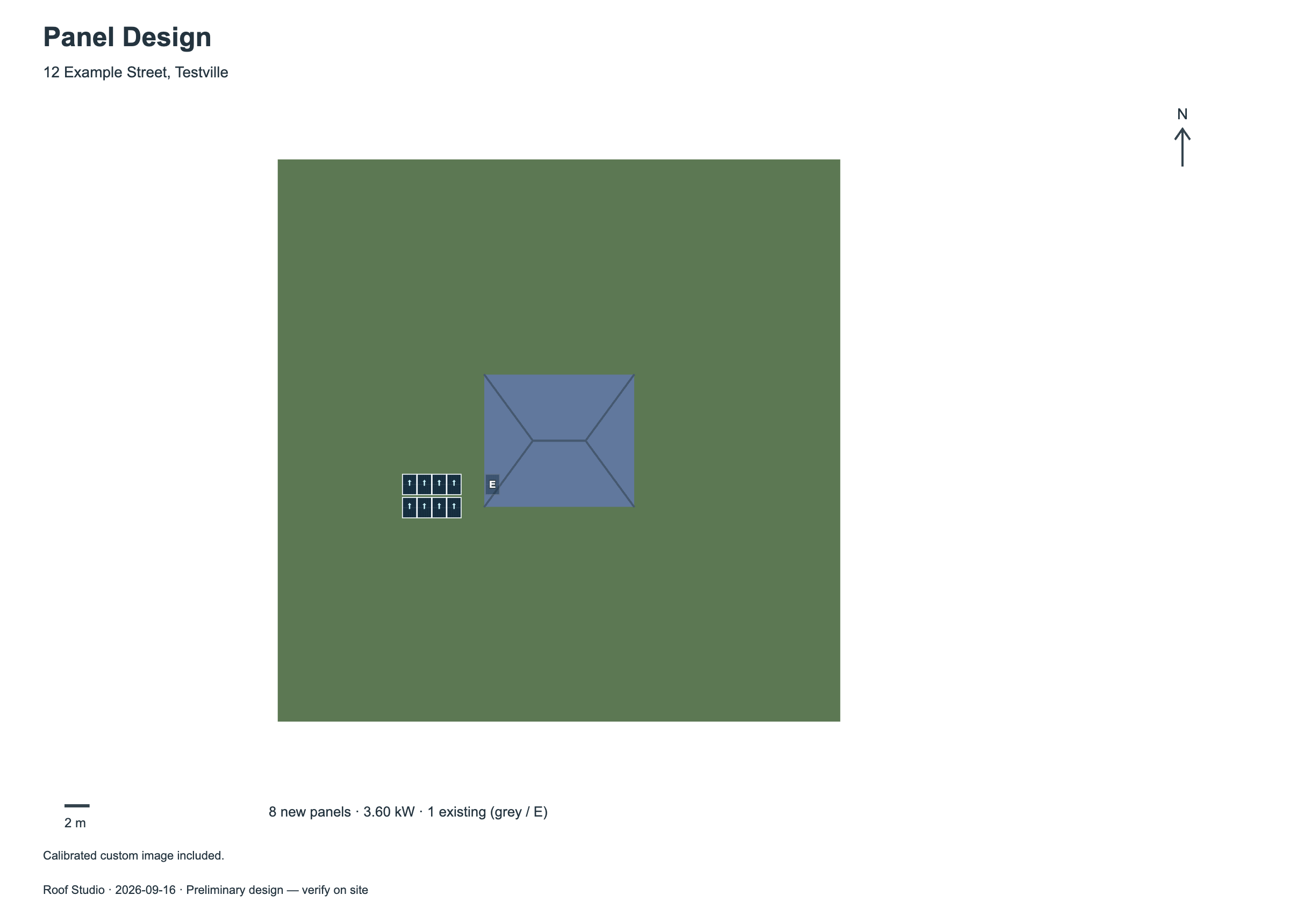 Panel Design report for 12 Example Street, Testville, showing the demonstration layout over the plan image, the summary 8 new panels · 3.60 kW · 1 existing (grey / E), the caption Calibrated custom image included. and the footer Roof Studio · 2026-09-16 · Preliminary design — verify on site.