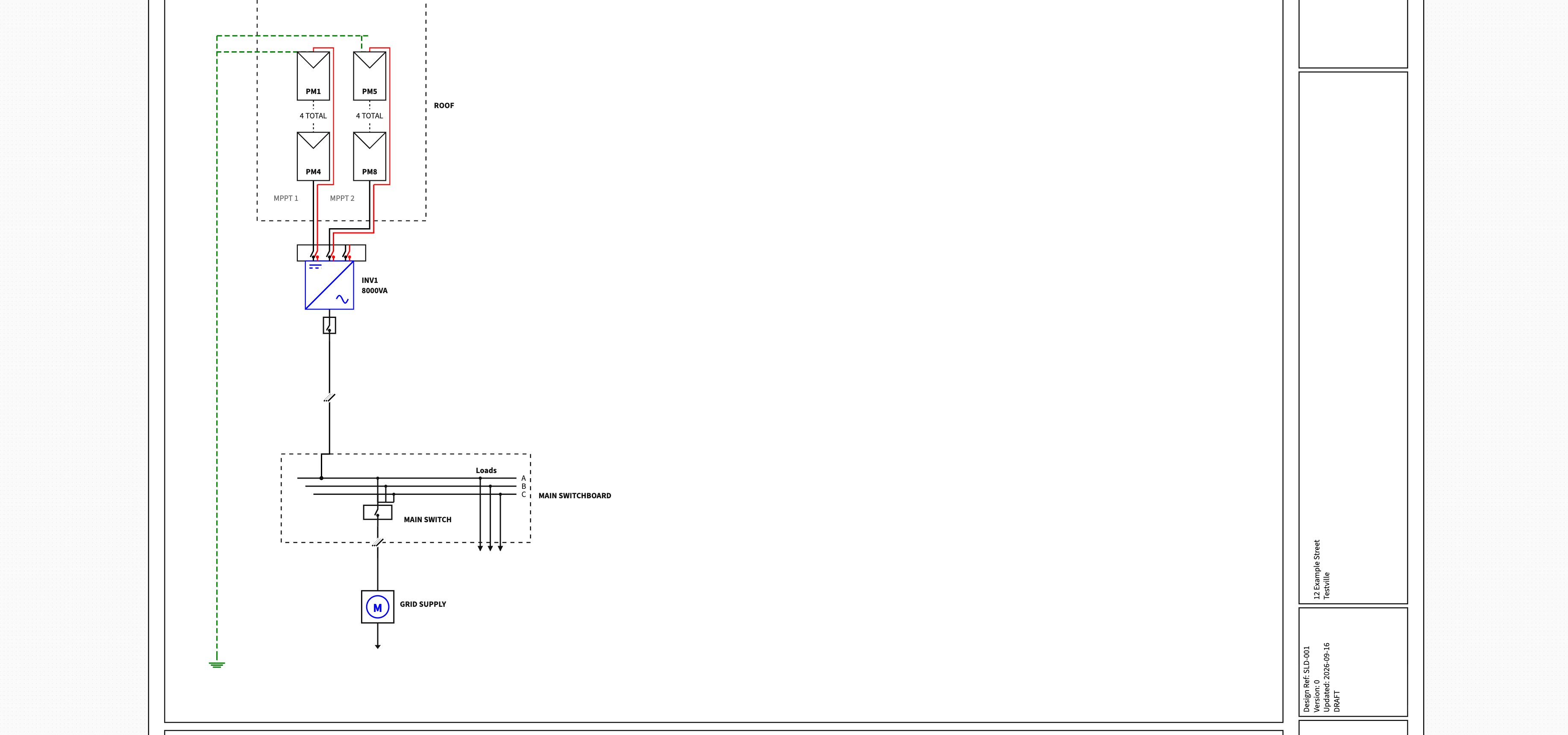Single line diagram on the project sheet: the inverter INV1 rated 8000VA with MPPT 1 and MPPT 2 over module groups PM1, PM4, PM5 and PM8, each marked 4 TOTAL, alongside GRID SUPPLY, MAIN SWITCHBOARD with its MAIN SWITCH, a meter box marked M and Loads A, B and C; the sheet's rotated rail reads 12 Example Street, Testville, Design Ref: SLD-001, Version: 0 and DRAFT.