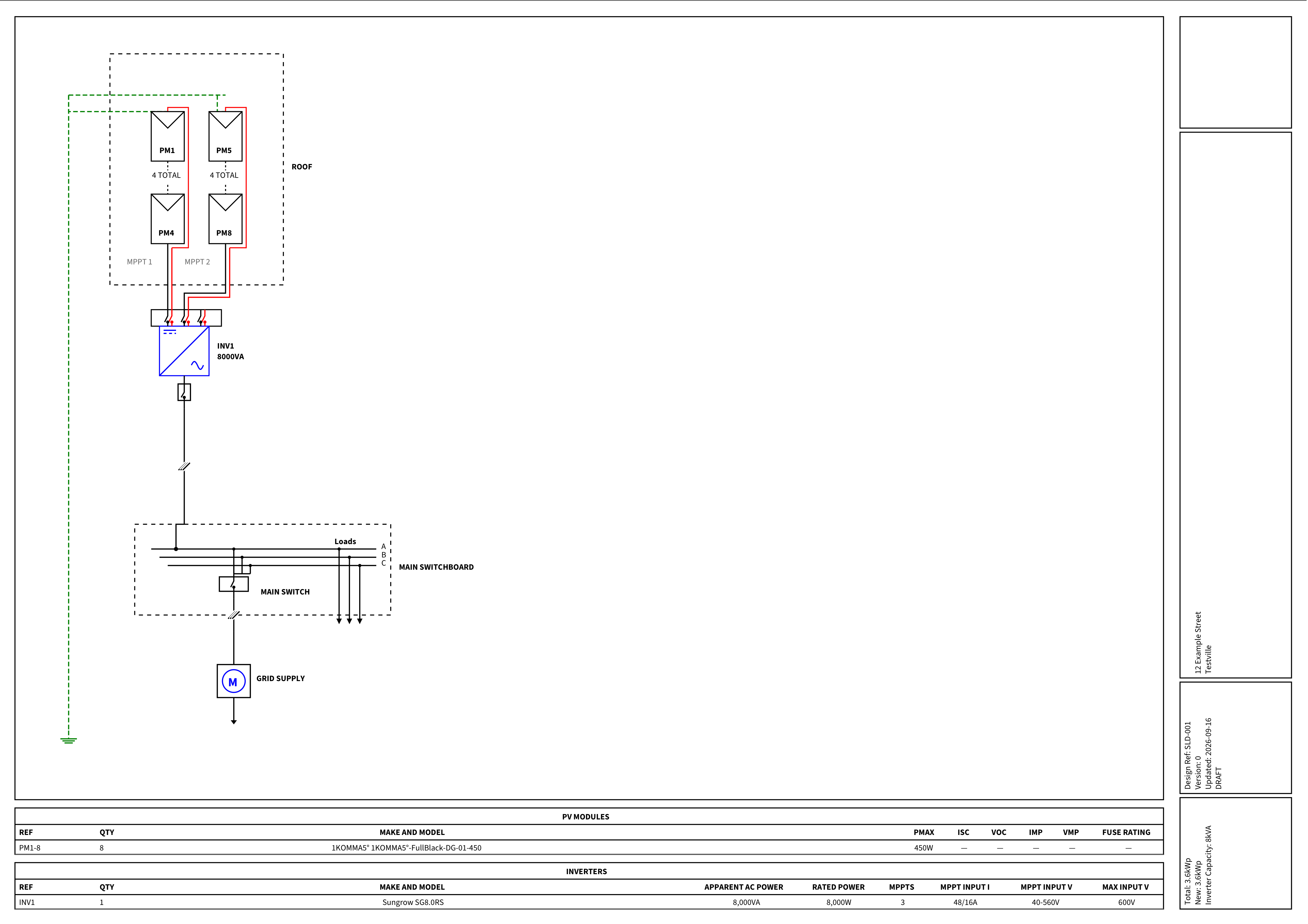 A4 landscape project sheet for 12 Example Street, Testville, with a PV MODULES schedule listing PM1-8, 8 × 1KOMMA5°-FullBlack-DG-01-450 at 450 W, an INVERTERS schedule listing INV1 Sungrow SG8.0RS at 8,000VA with 3 MPPTs and a 40-560V MPPT window, and a rotated rail reading Design Ref: SLD-001, Version: 0, Updated: 2026-09-16, DRAFT, Total: 3.6kWp, New: 3.6kWp and Inverter Capacity: 8kVA.