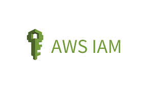 AWS IAM Temporary Delegation