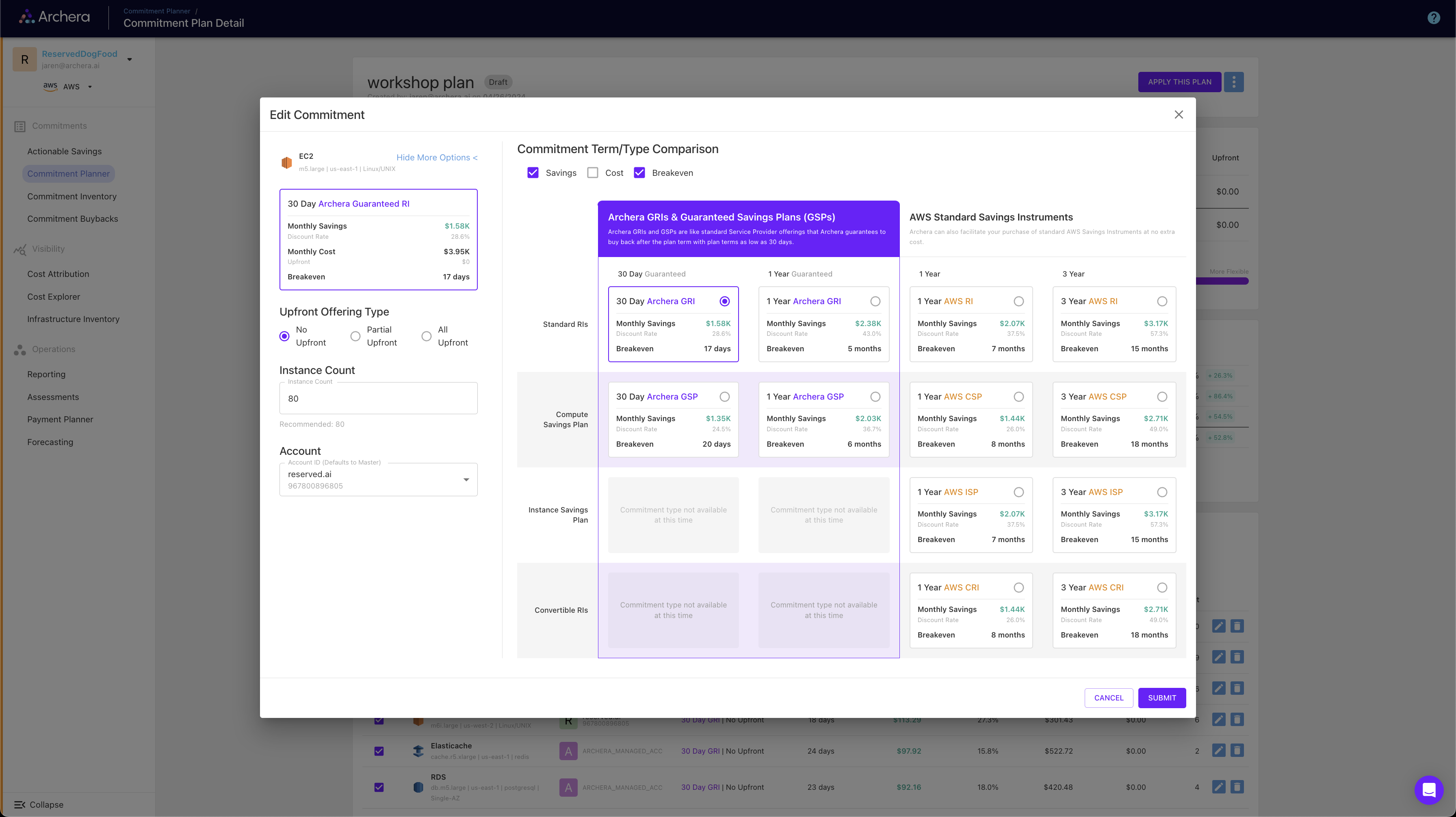 Commitment Comparison Matrix