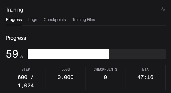 Fine-tuning job progress