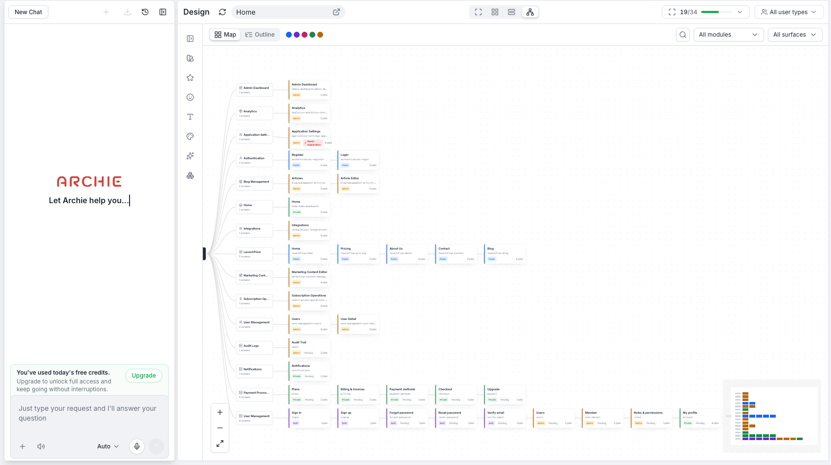 Sitemap in Map mode, showing modules fanning out to their screens as a node graph