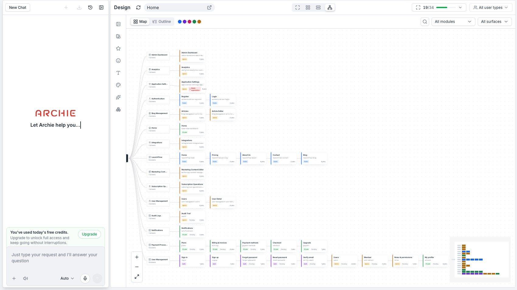 Sitemap in Map mode, showing modules fanning out to their screens as a node graph