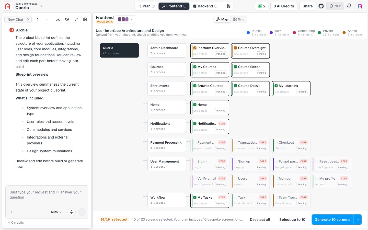 Sitemap view showing every planned screen grouped by module, with a legend by access level