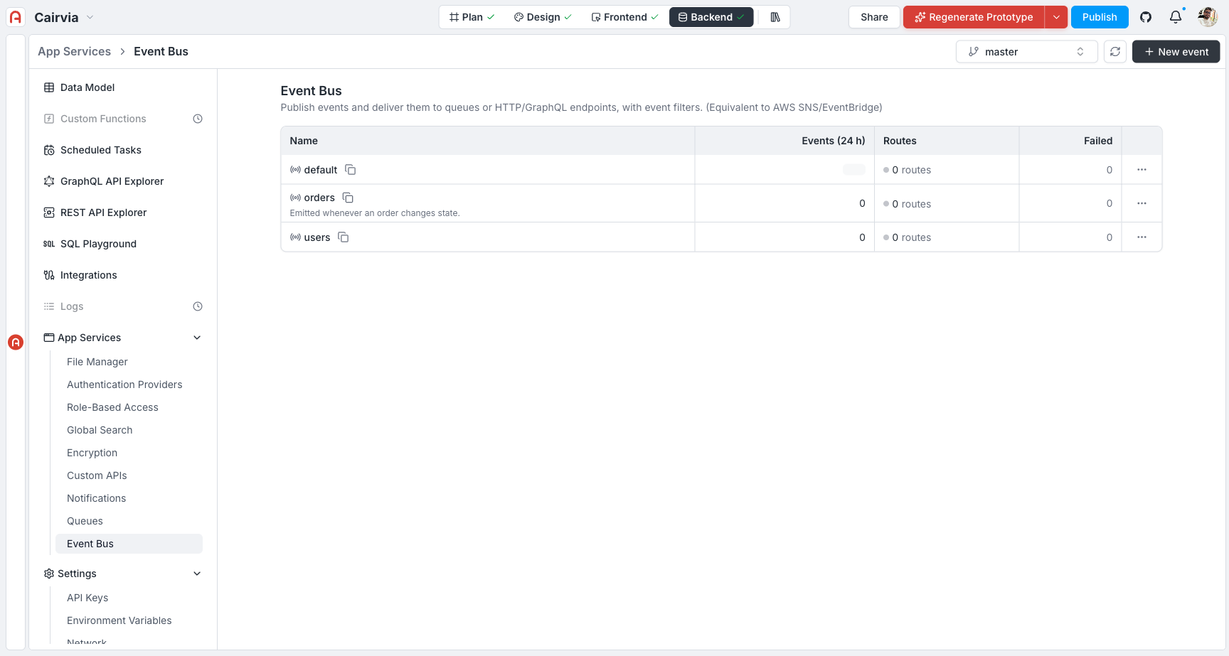 Event Bus panel topic list with the Name, Events (24 h), Routes, and Failed columns and the New event button
