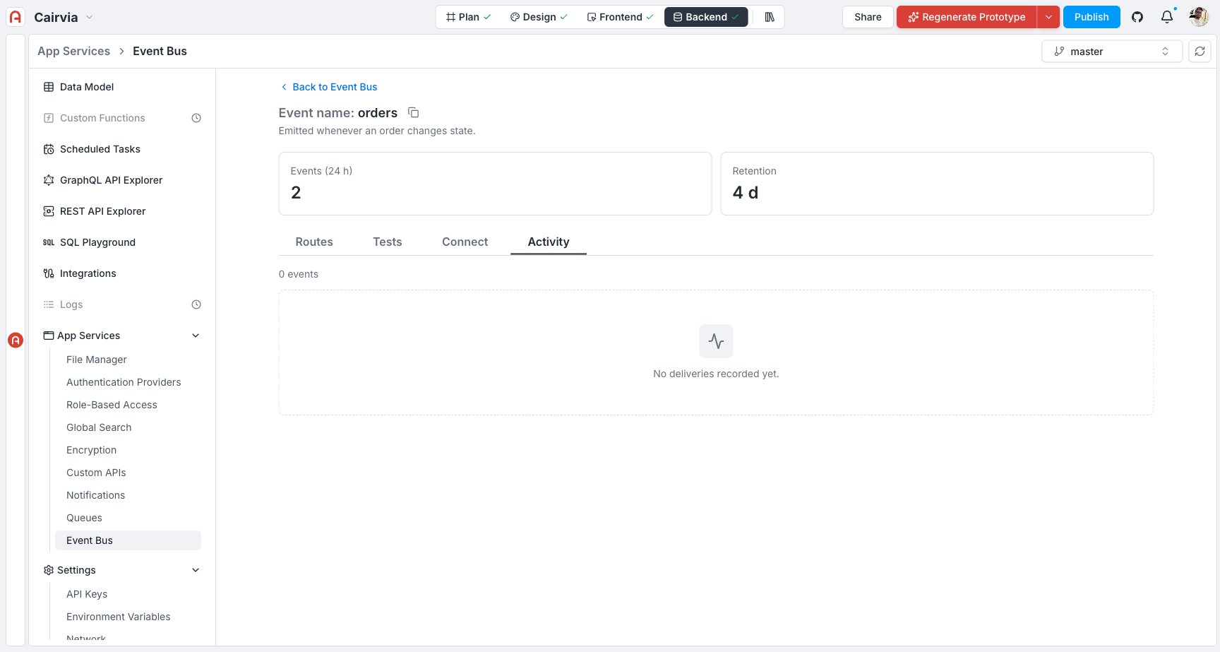 Topic Activity tab, empty state: "No deliveries recorded yet"