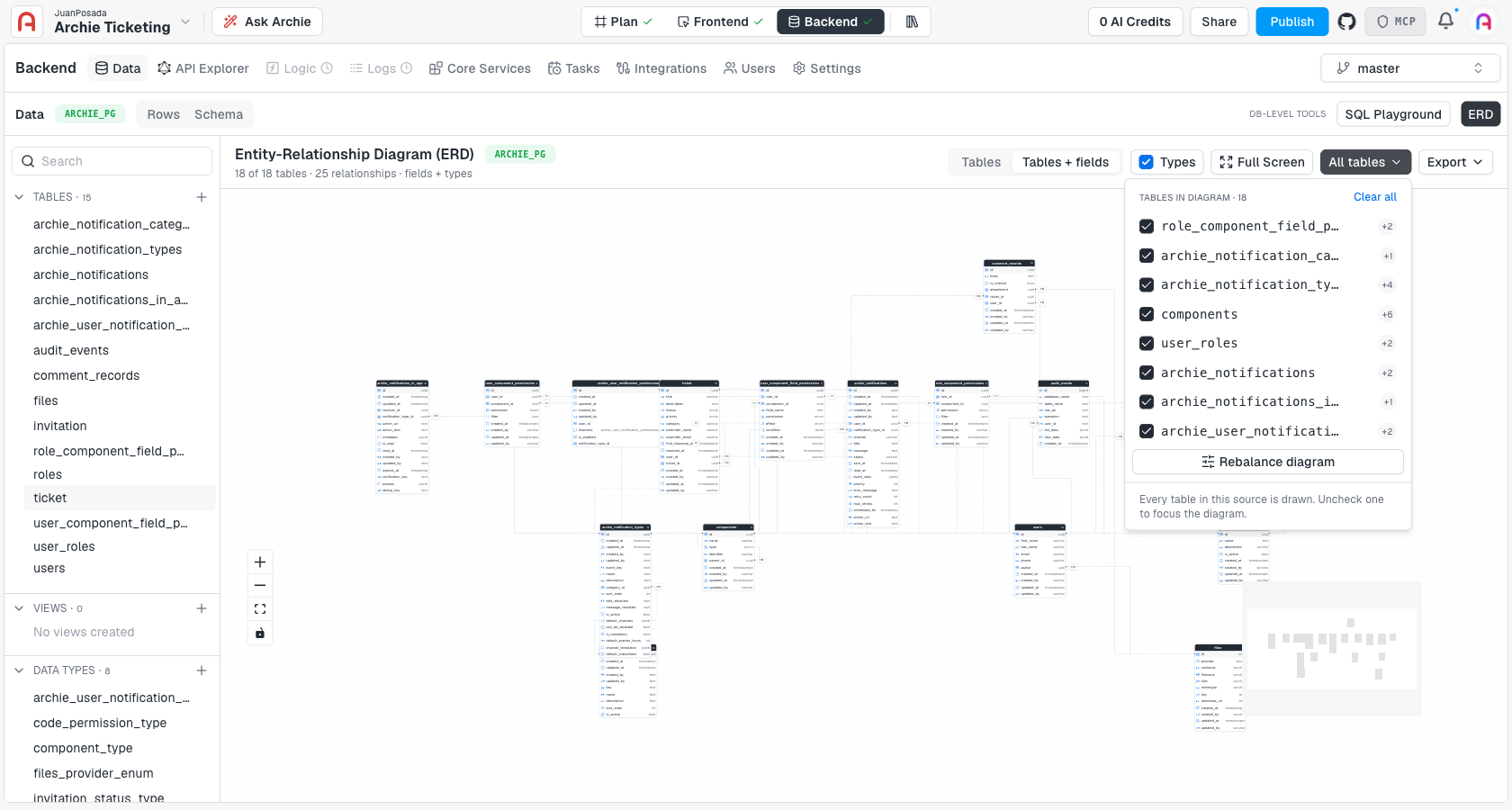 The table filter dropdown, with a checkbox per table and a Rebalance diagram action