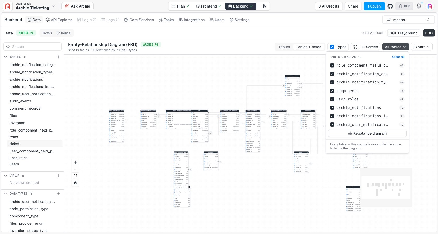 The table filter dropdown, with a checkbox per table and a Rebalance diagram action