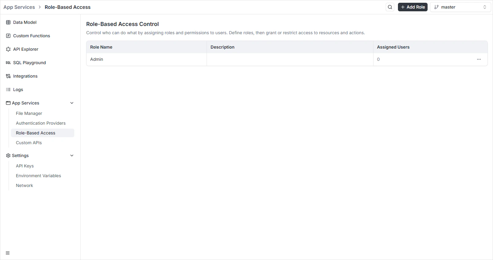 Role-based access overview