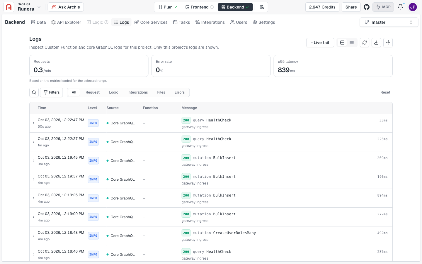 The Logs page showing Requests, Error rate, and p95 latency cards above a table of log entries