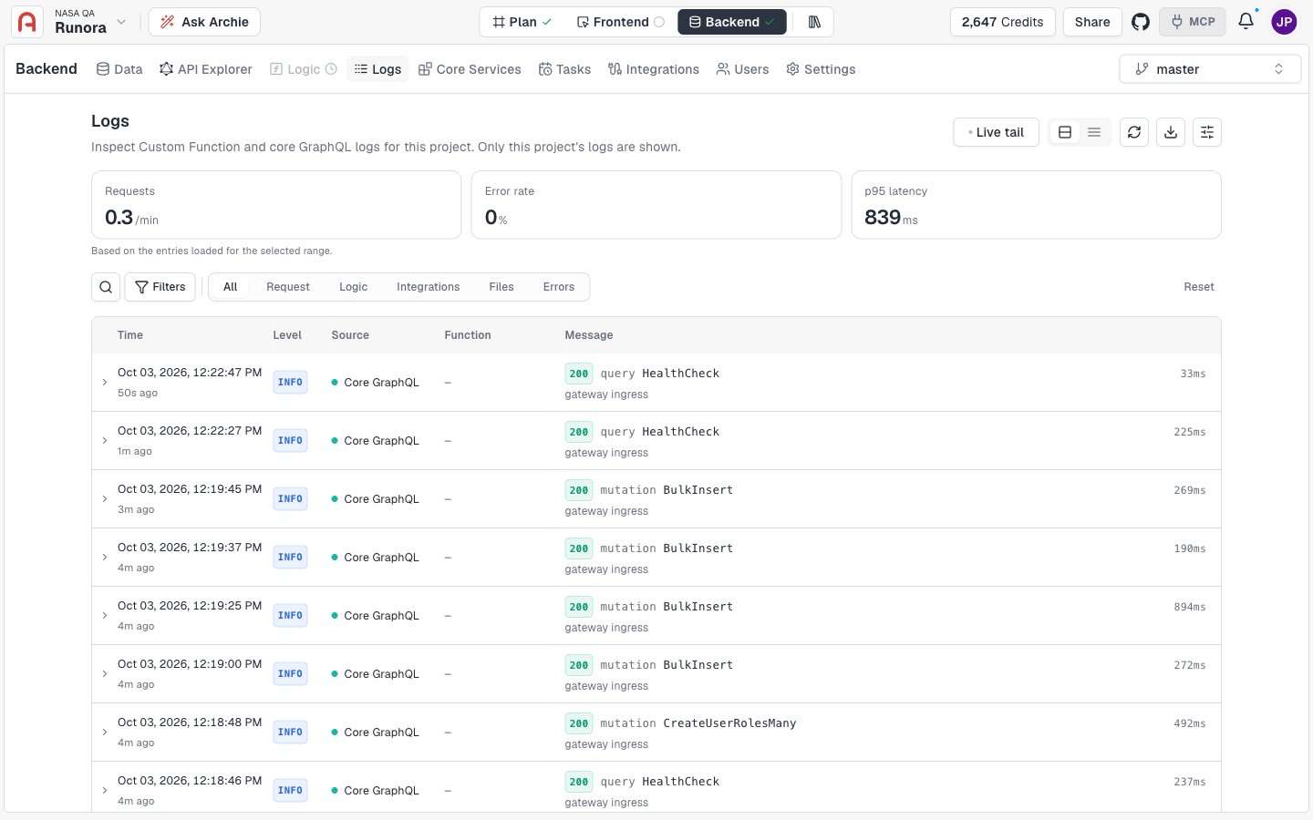 The Logs page showing Requests, Error rate, and p95 latency cards above a table of log entries