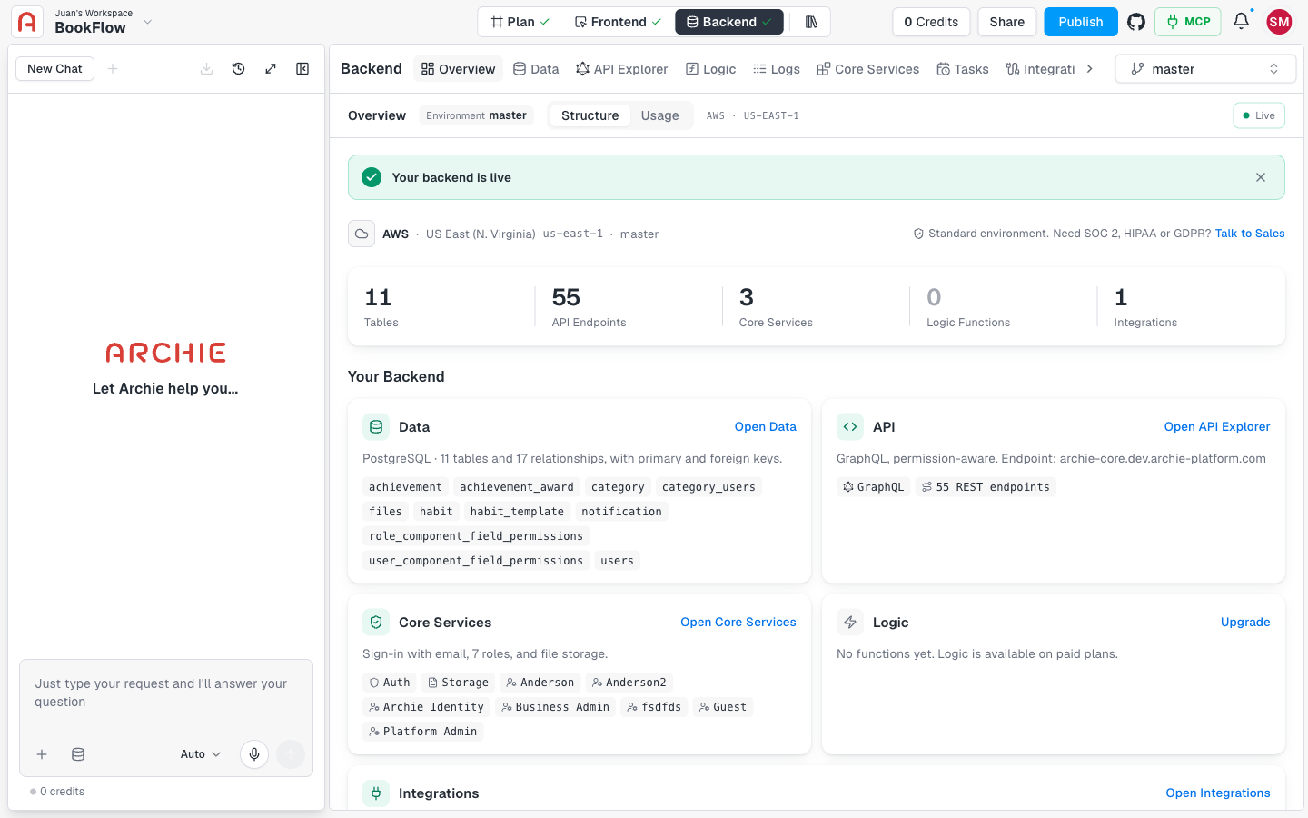 The Structure tab showing the live banner, key number cards, and the Your Backend cards for Data, API, Core Services, and Logic