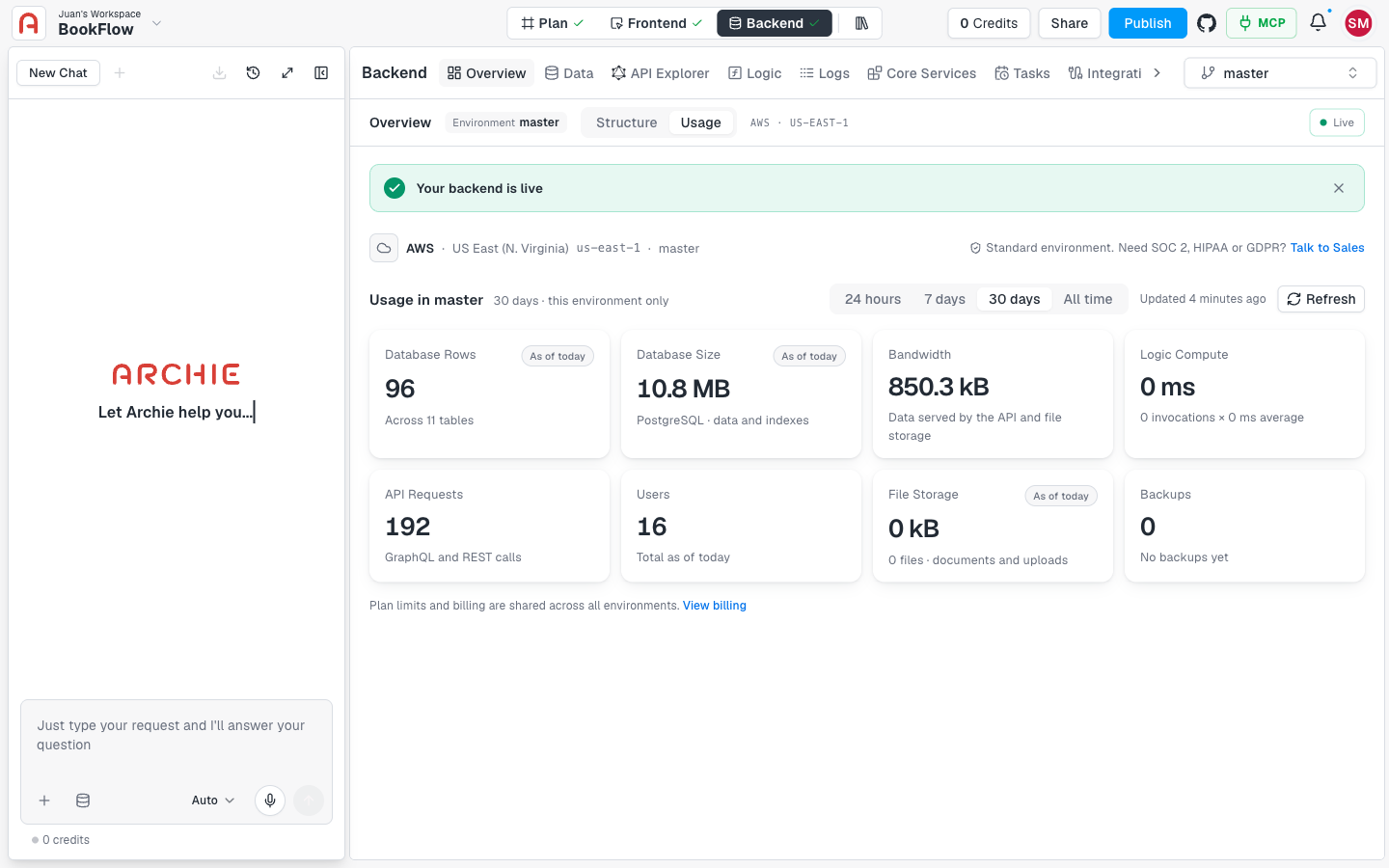 The Usage tab showing the 30 days range and usage cards for Database Rows, Database Size, Bandwidth, Logic Compute, API Requests, Users, File Storage, and Backups
