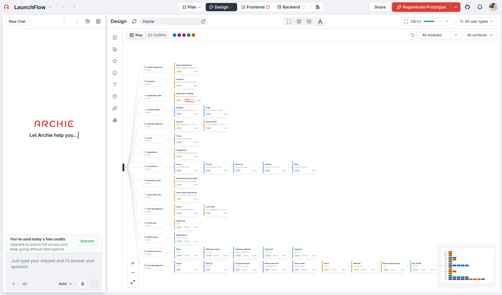 Sitemap in Map mode, showing modules fanning out to their screens as a node graph