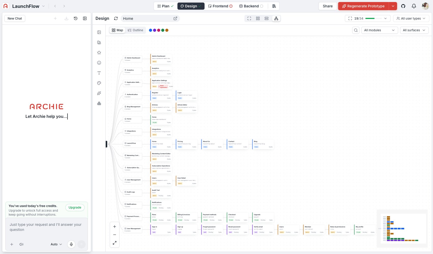 Sitemap in Map mode, showing modules fanning out to their screens as a node graph