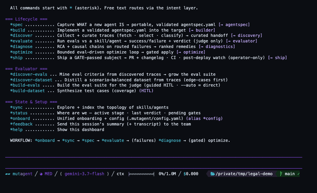 An animated capture of the spec interview: the dashboard, the /spec command being typed, the agent reasoning about the contract-review domain, and the structured question dialog appearing with options for output format.
