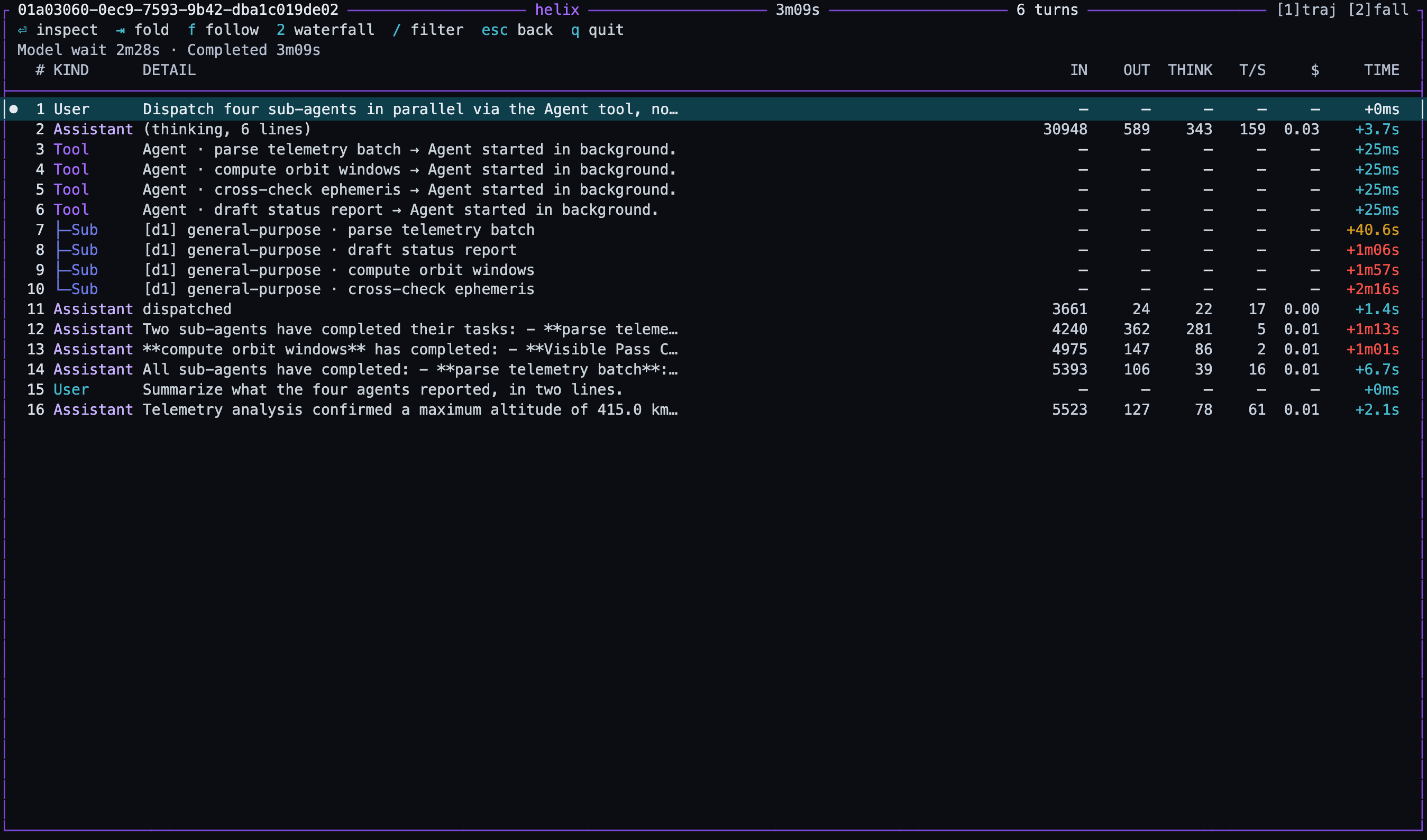 The trace viewer's trajectory screen: numbered rows for user, assistant, tool and sub-agent entries with token counts, cost and relative timestamps, including four Agent dispatch rows and their four sub-agent children.