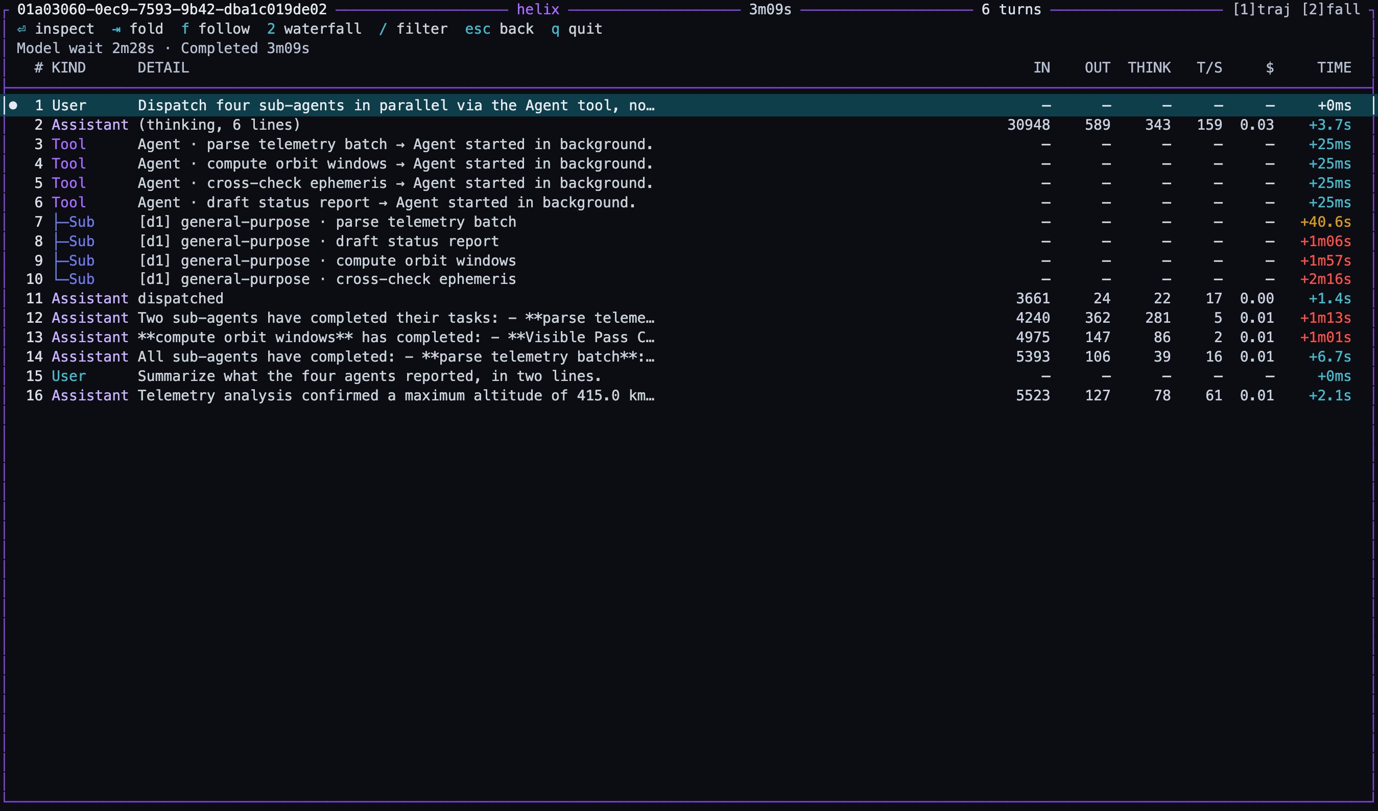 The trace viewer's trajectory screen: numbered rows for user, assistant, tool and sub-agent entries with token counts, cost and relative timestamps, including four Agent dispatch rows and their four sub-agent children.