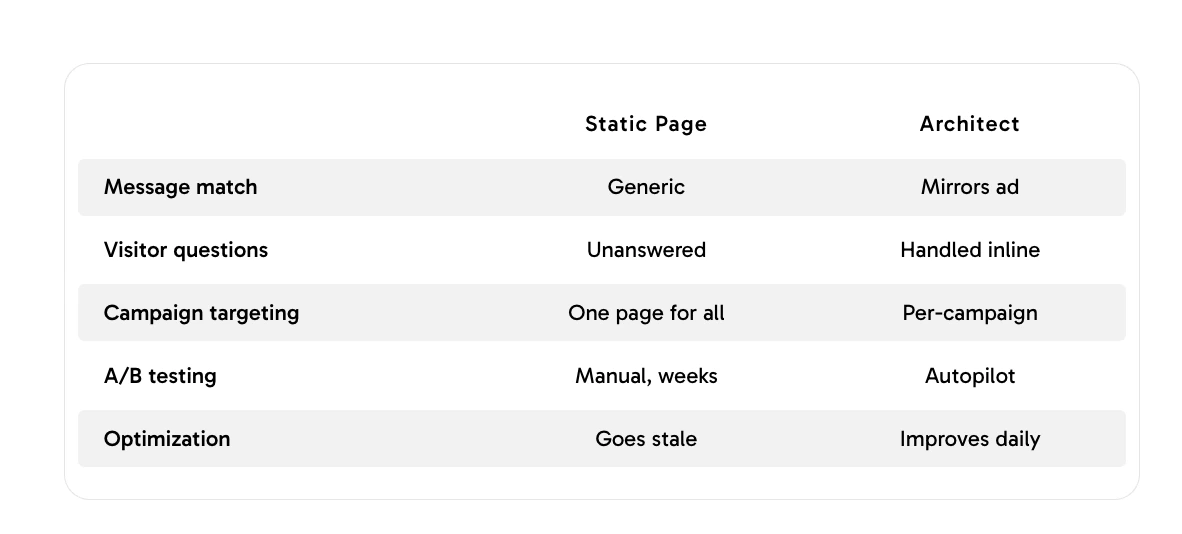 Screenshot 2026-02-01 at 17.36.26.png