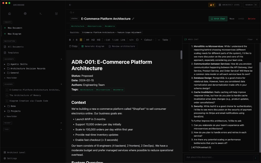Features - ArchNode