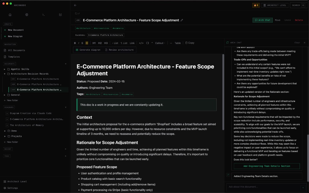 ArchNode - ArchNode