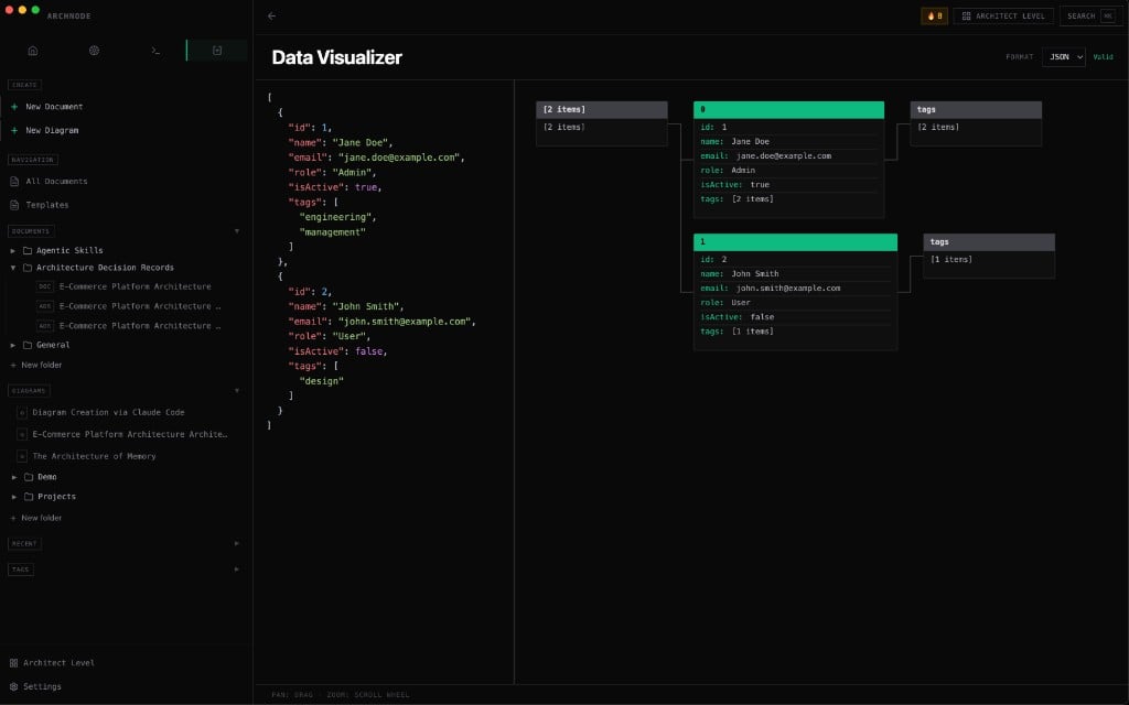 Features - ArchNode