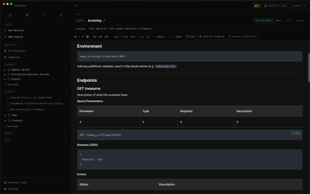 Features - ArchNode