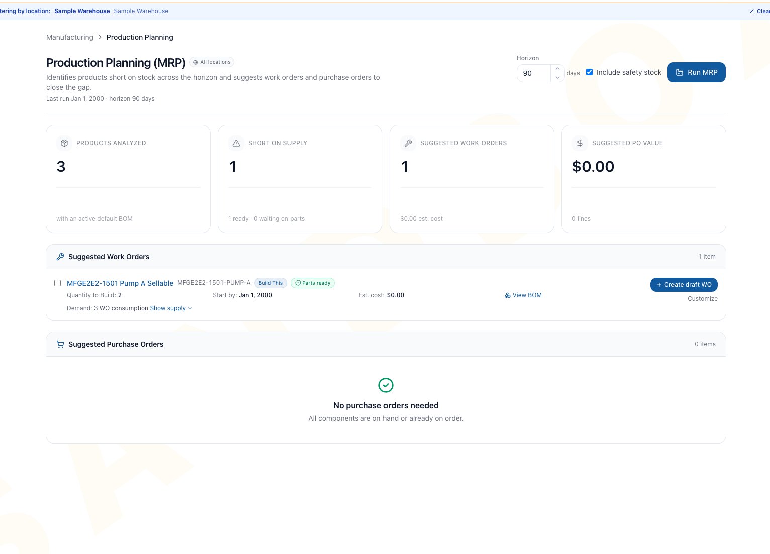 Production Planning MRP page with 90-day horizon, Include safety stock option, Run MRP button, summary cards, one suggested work order, and suggested purchase orders section