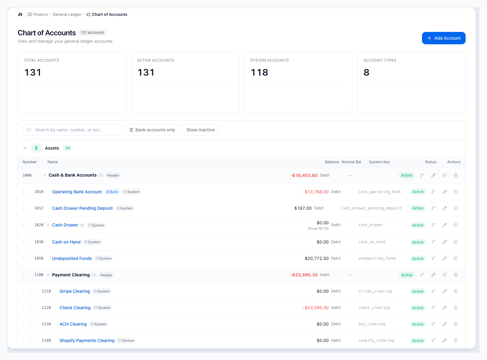The Chart of Accounts page with four summary cards, the search box beside Bank accounts only and Show inactive, and the Assets group open on the Cash and Bank Accounts header with its system accounts.