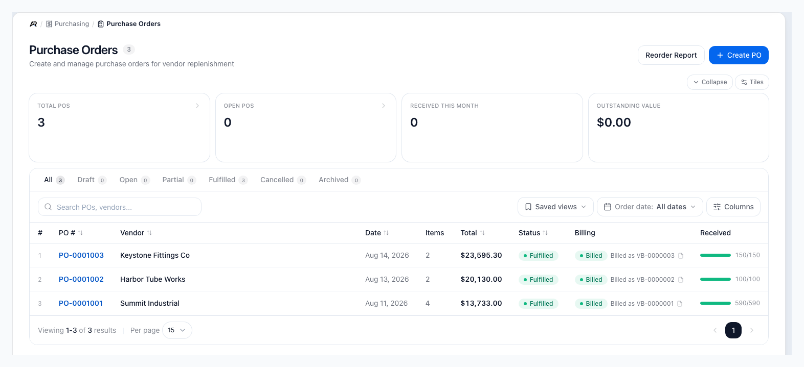 Purchase Orders list with Reorder Report and Create PO buttons, four summary cards, status tabs, and three fulfilled purchase orders showing billed status and received progress