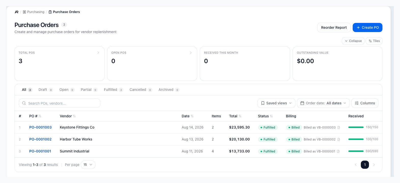 Purchase Orders list with Reorder Report and Create PO buttons, four summary cards, status tabs, and three fulfilled purchase orders showing billed status and received progress