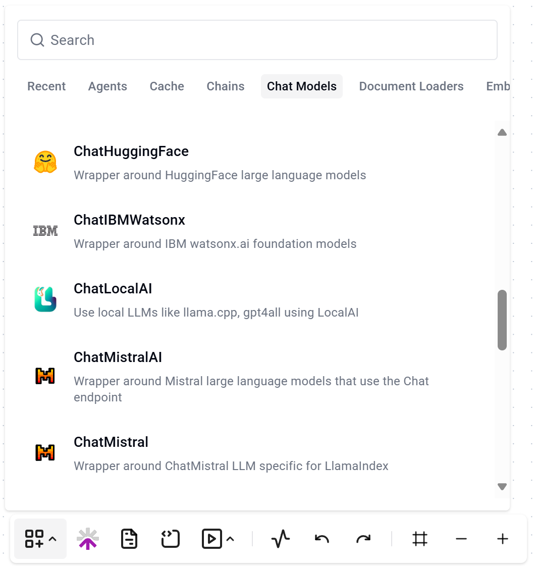component library