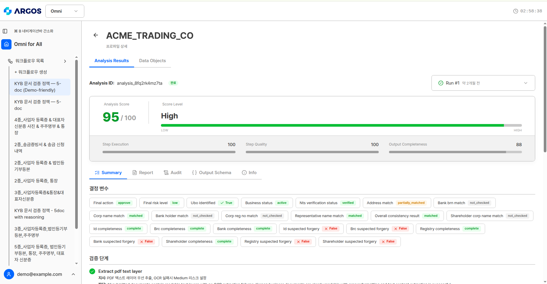 Analysis results - Analysis Score and detail tabs