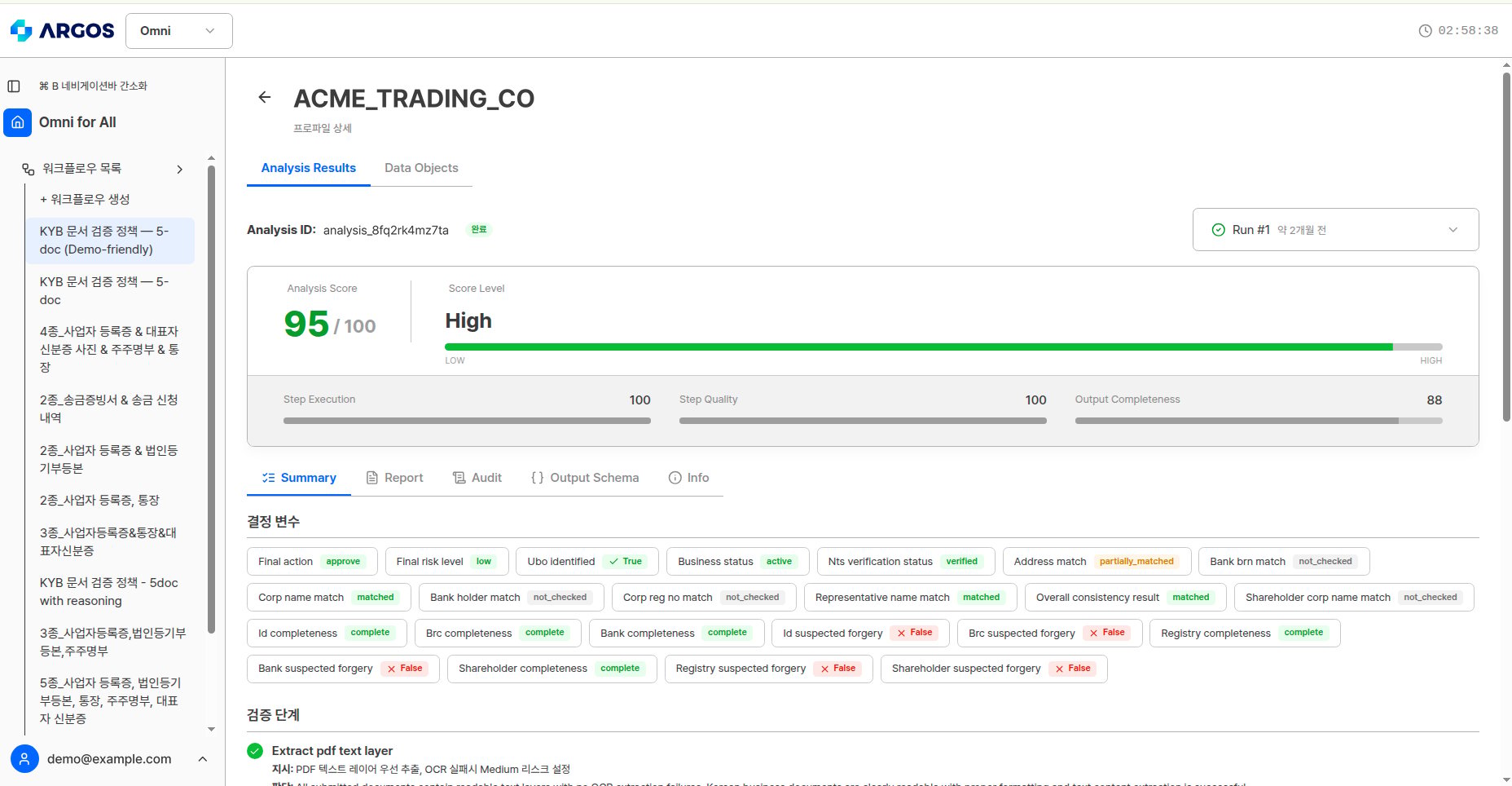 Analysis results - Analysis Score and detail tabs