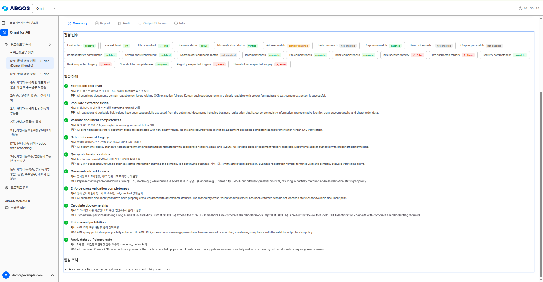 Analysis results - Summary tab