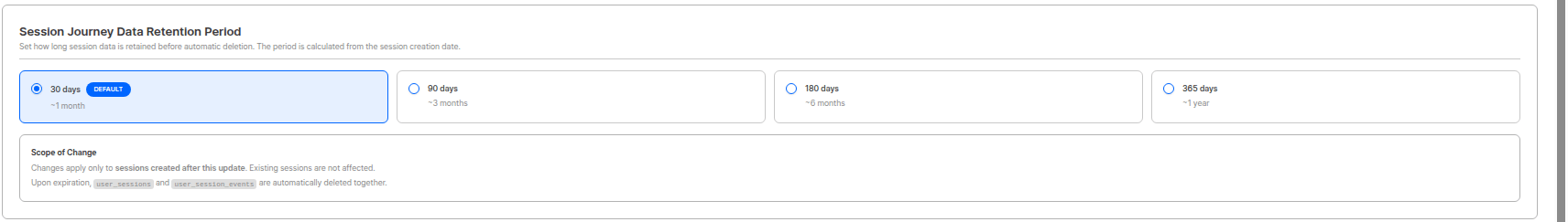Session Journey data retention period setting