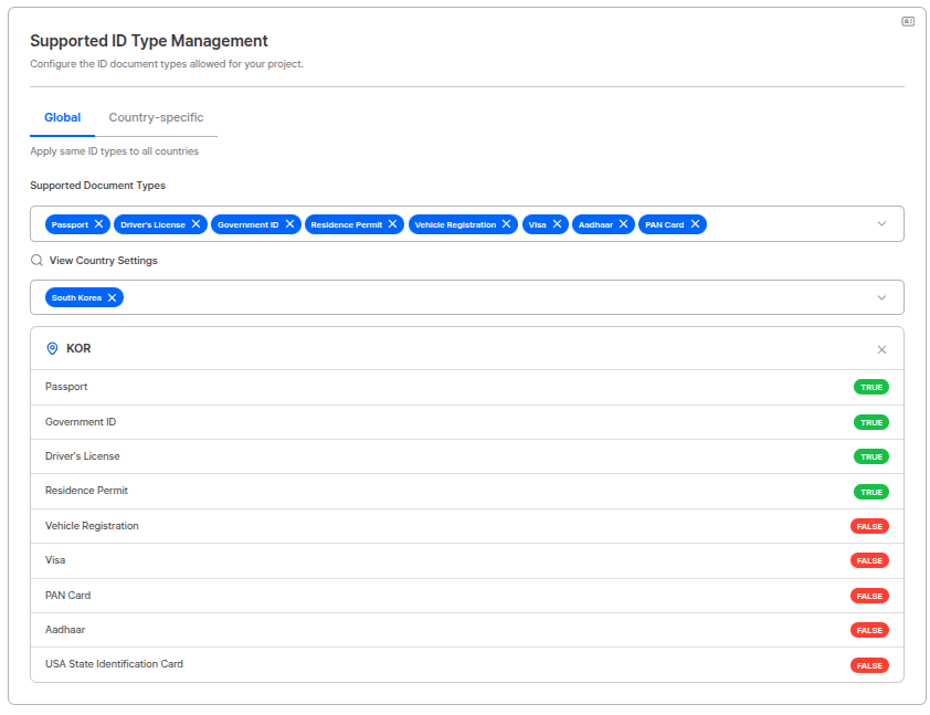 Dashboard screen for configuring global ID types
