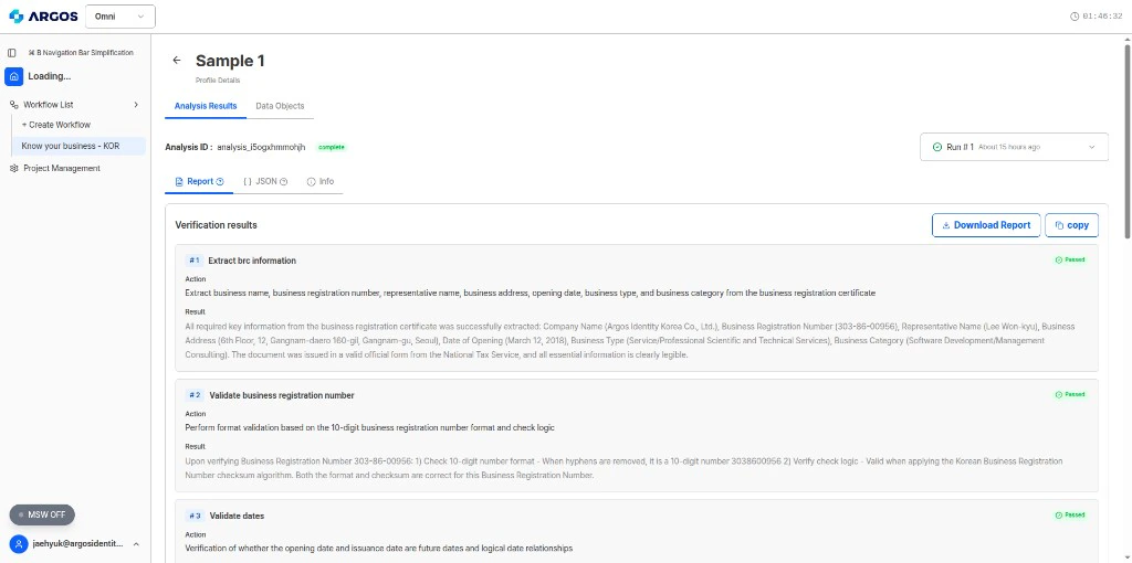 Analysis results Report tab