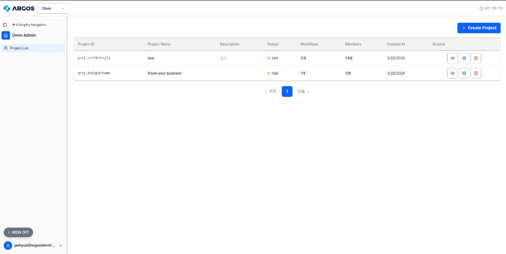 Omni Admin project list