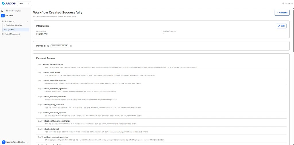 Workflow created successfully confirmation