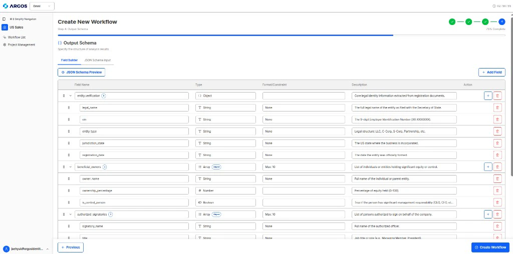 Workflow creation Step 4 - Field Builder tab