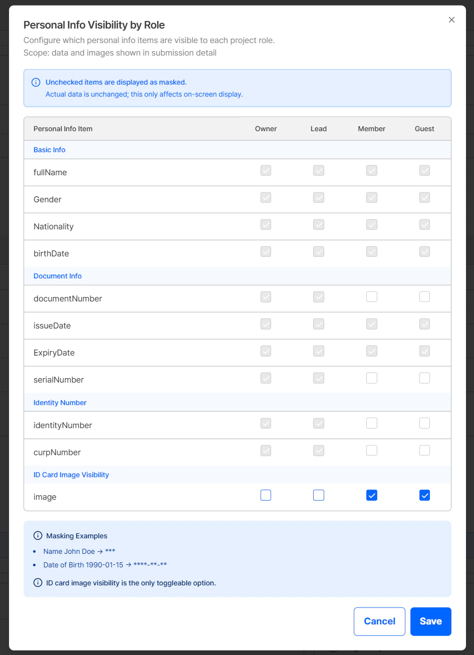 Configuración de visibilidad de información personal por rol