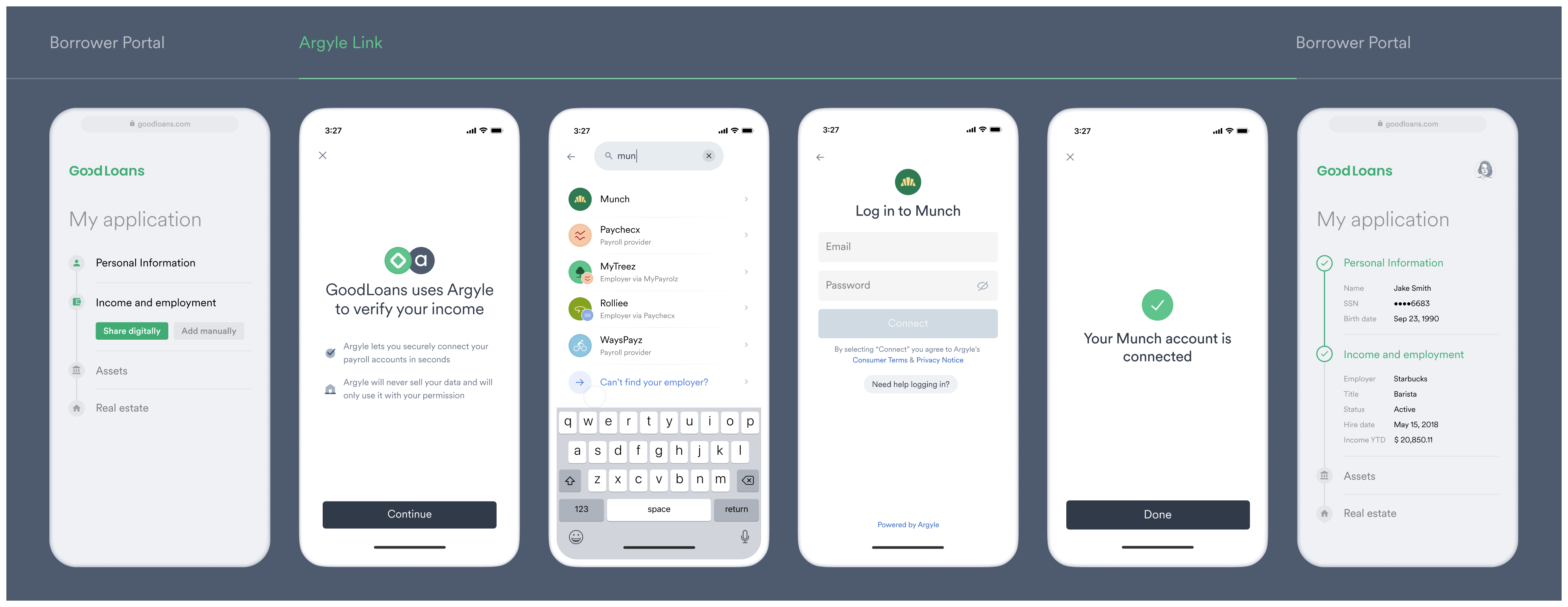 Borrowers can enter Link from your loan application to connect their payroll accounts, and return to the application after the accounts are connected.