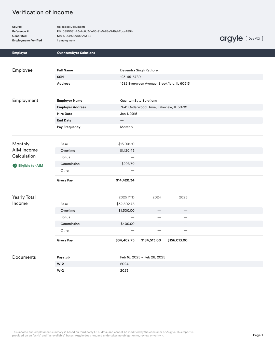 Document Verifications - Argyle Docs